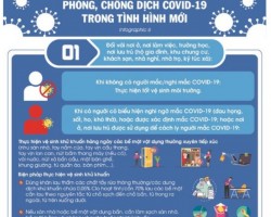 Bộ Y tế hướng dẫn khử khuẩn phòng, chống dịch COVID-19 trong tình hình mới.