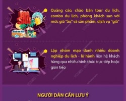 Cảnh Báo Chiêu Trò Lừa Đảo Khách Du Lịch Dịp Cuối Năm